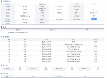 디랩스107 건물 사진
