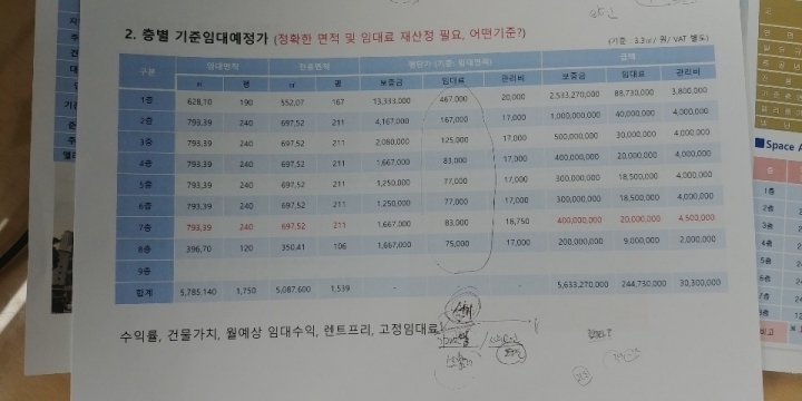 기승플러스빌딩 건물 사진
