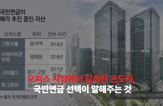 오피스 시장에서 갈라진 온도차, 국민연금 선택이 말해주는 것