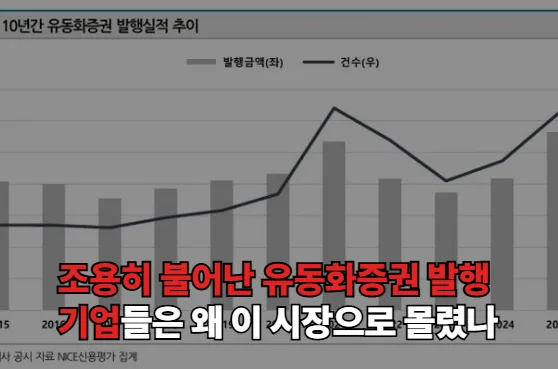 사각지대라 여겼던 사모펀드까지 감시하는 국민연금의 속내